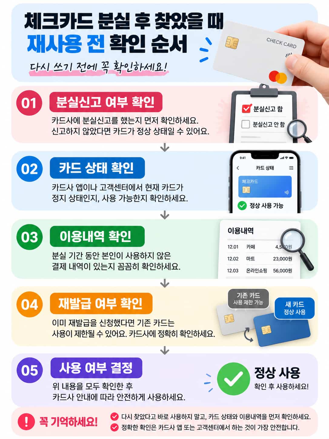 체크카드 분실 후 찾았을 때 재사용 전 확인 순서